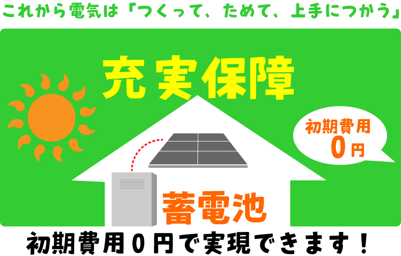 蓄エネコースは、太陽光パネル発電との組み合わせで昼間の余剰電力を効率よく溜めて、夜や雨天に利用。さらに災害や停電時に備えます。初期費用0円で実現できます。